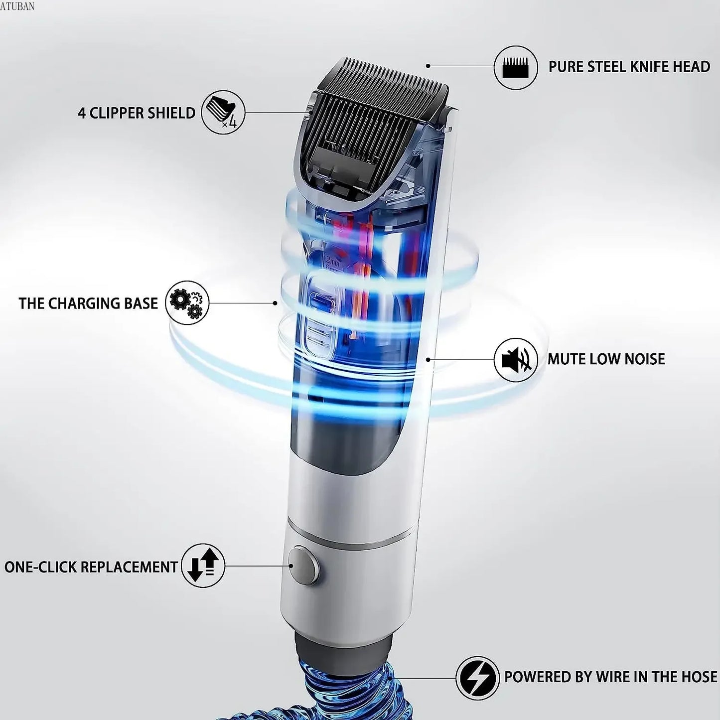 Pet Grooming Vacuum